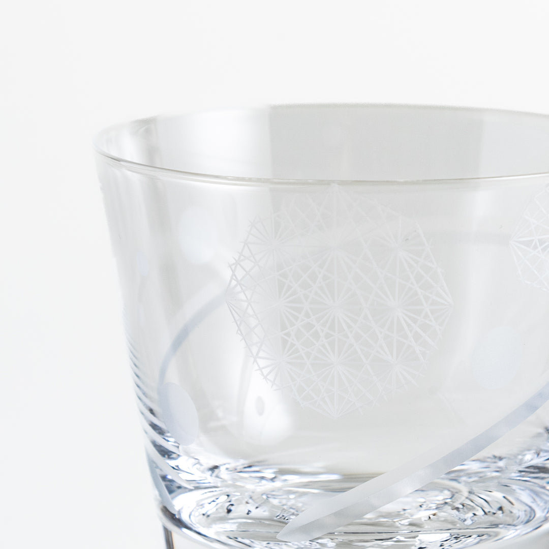 A clear glass showing etched geometric patterns.