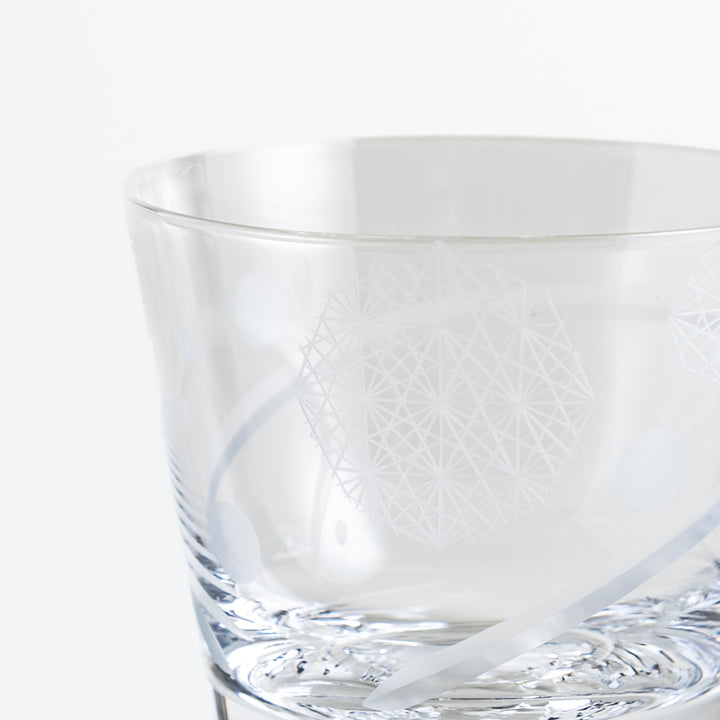 A clear glass showing etched geometric patterns.